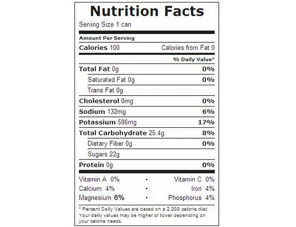 C2o coconut water nutrition facts