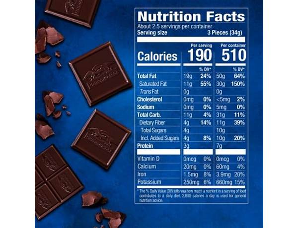Cacao 86% food facts