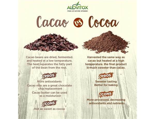 Cacao essentials ingredients