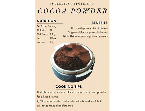 Cacao powder food facts