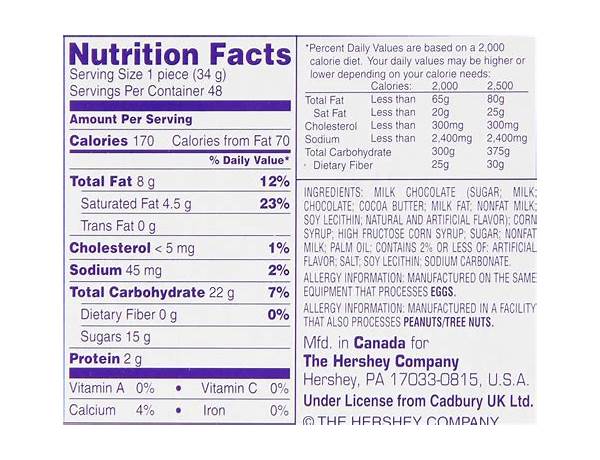 Cadbury chocolate egg nutrition facts