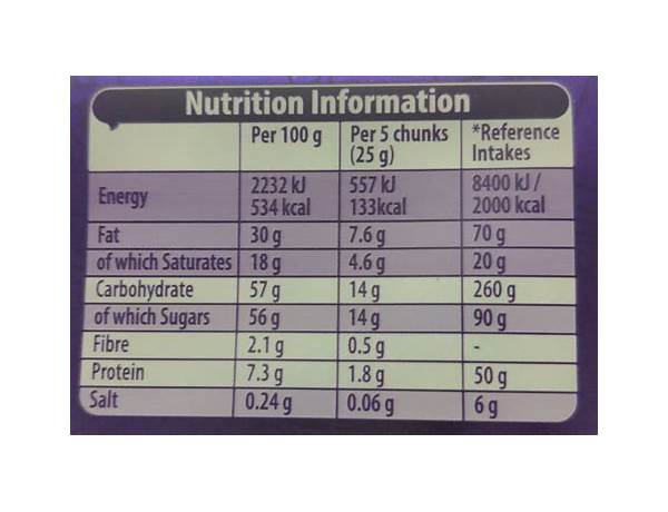 Cadbury dairy milk chocolate bar nutrition facts