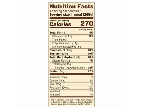 Cafe steamers beef teriyaki nutrition facts