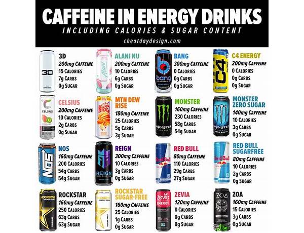 Caffeine free detox nutrition facts