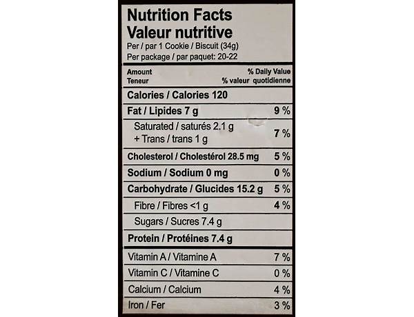 Cake rusk nutrition facts