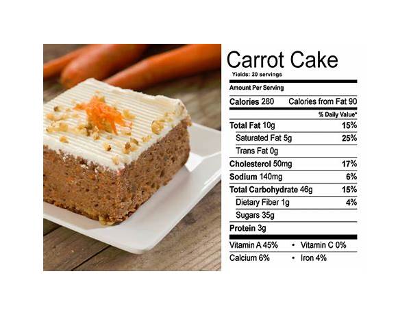 Cake slice carrot food facts