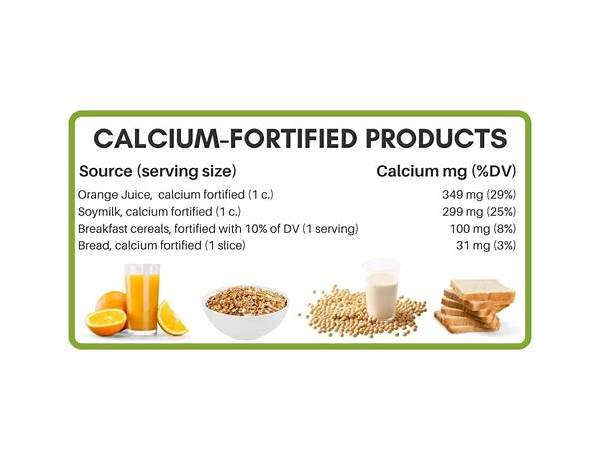 Calcium fortified food facts