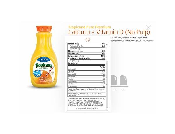 Calcium fortified ingredients