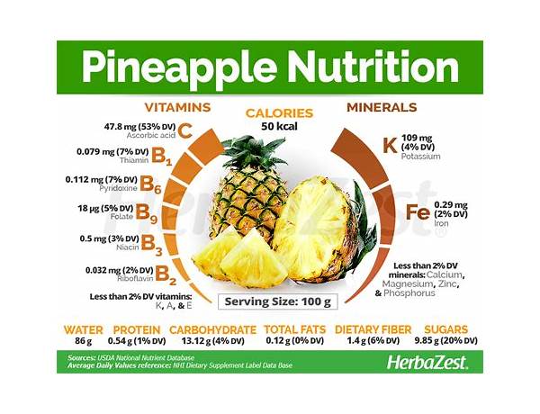 Cali sparkling pineapple food facts