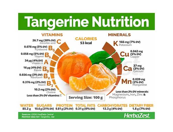 California mandarins nutrition facts