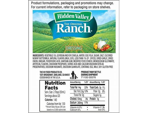 California ranch food facts