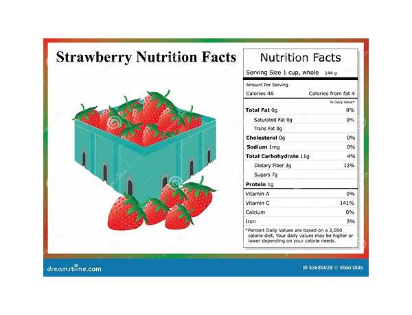 California strawberries nutrition facts