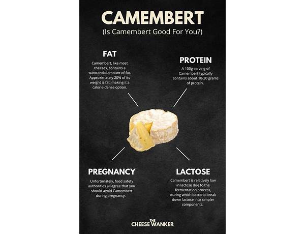 Camembert de caracter nutrition facts