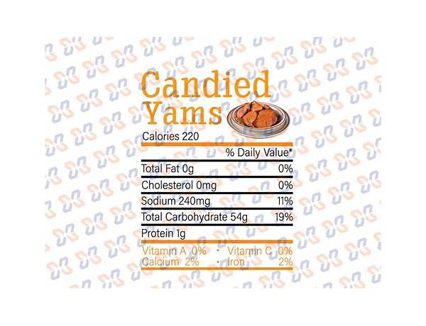 Candied yams nutrition facts