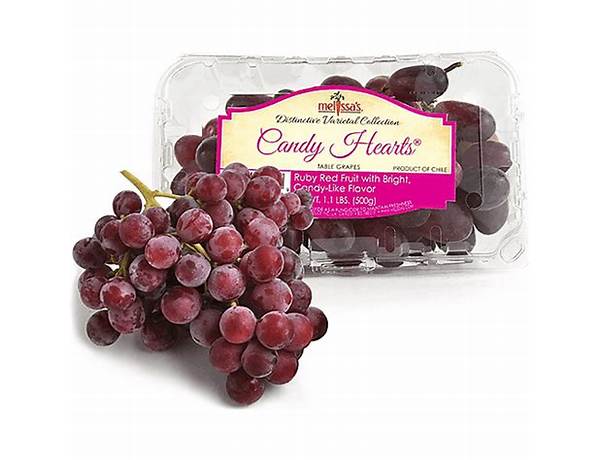 Candy hearts table grapes food facts