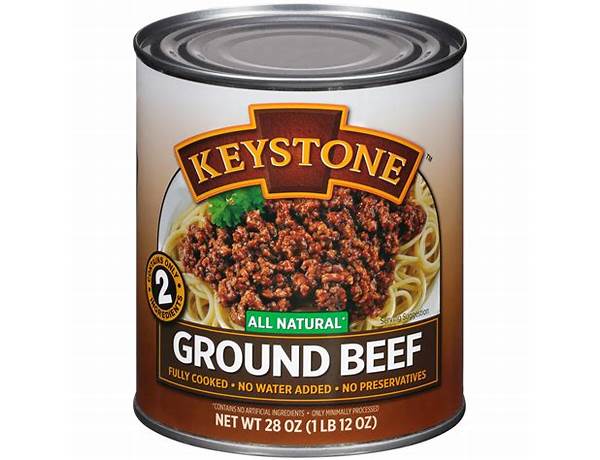 Canned Precooked Meat, musical term
