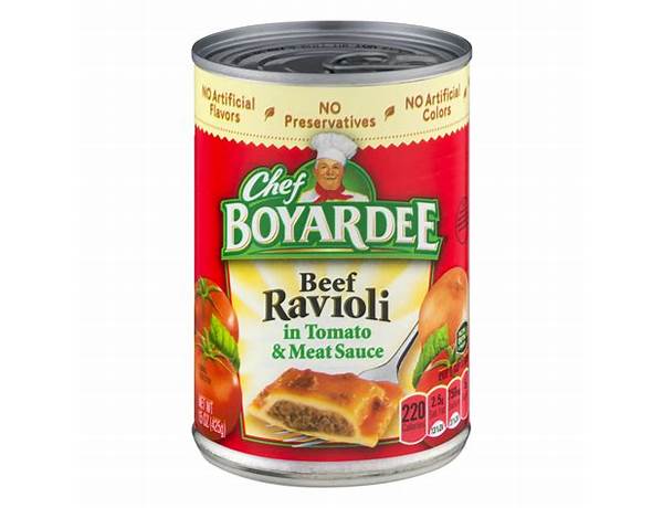 Canned Raviolis, musical term