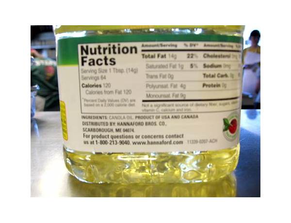 Canola oil ingredients