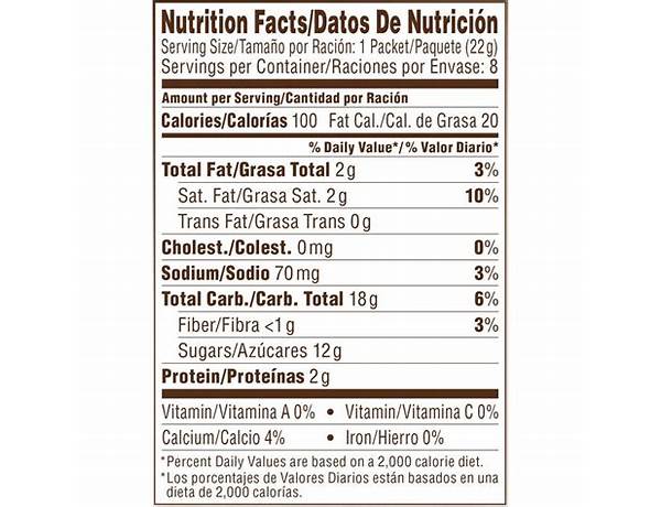 Cappuccino classic nutrition facts