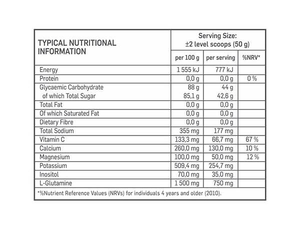 Carbogen carbo loader nutrition facts