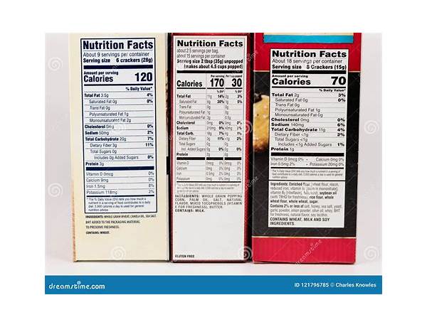 Cardboard - nutrition facts