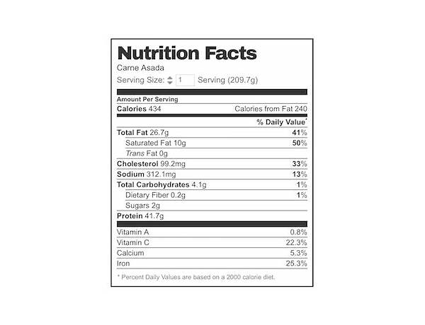 Carne asada nutrition facts