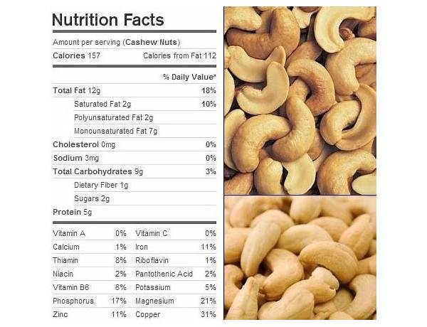 Cashew nuts ingredients