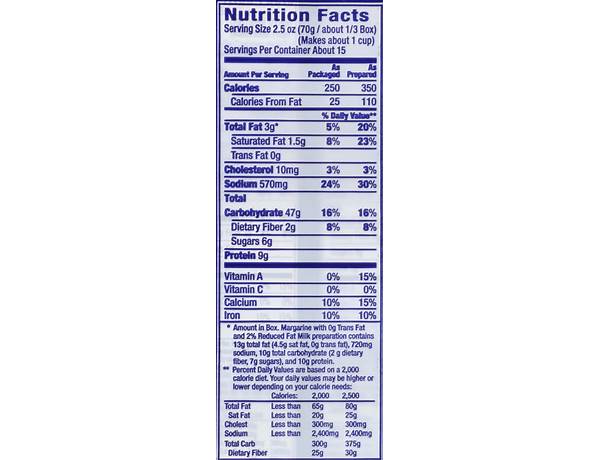 Cauliflower mac nutrition facts