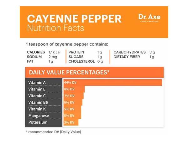 Cayenne pepper nutrition facts