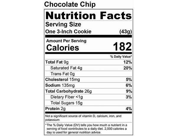 Cc nutrition facts