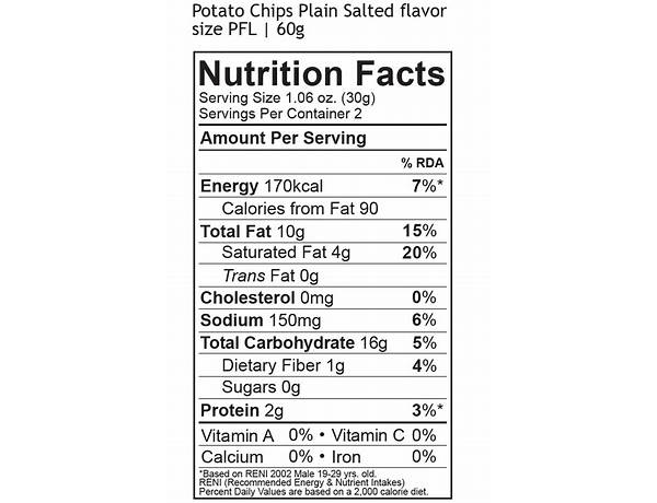 Cf ptato chps 5oz nutrition facts