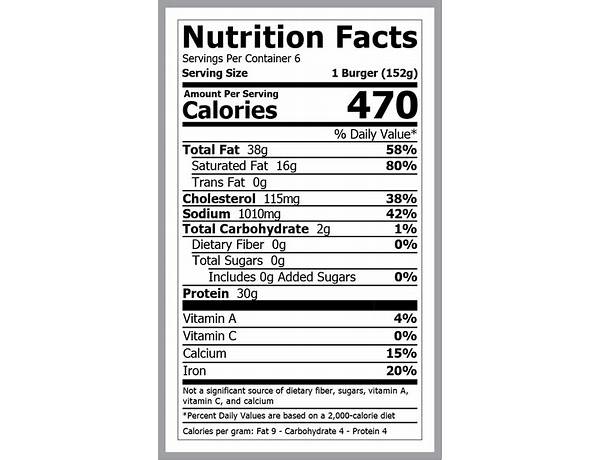 Cheddar bacon nutrition facts