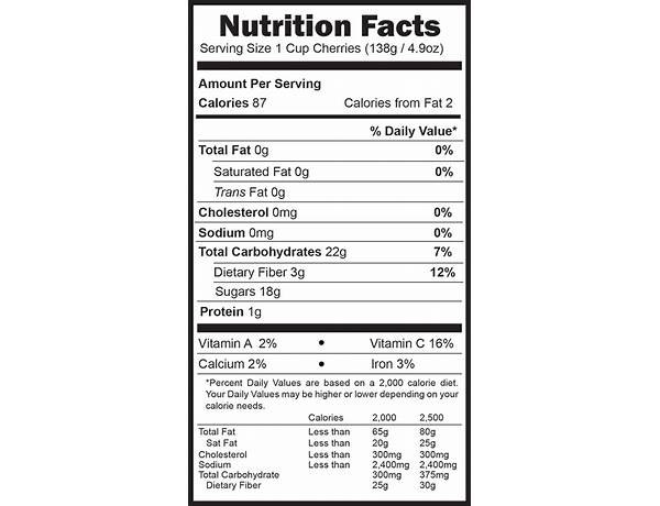 Cheery cherry lime soda nutrition facts