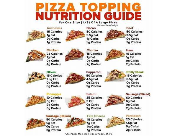 Cheese mountain pizza nutrition facts