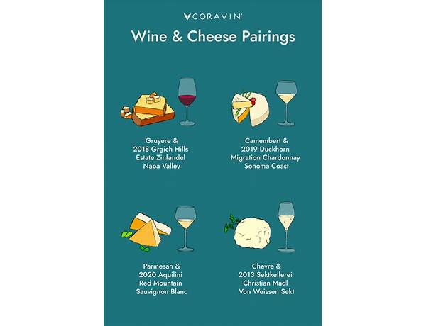 Cheese pairing spread set food facts