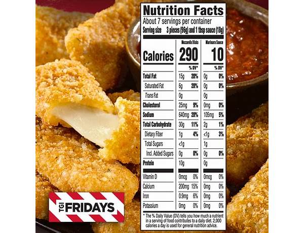 Cheese sticks food facts