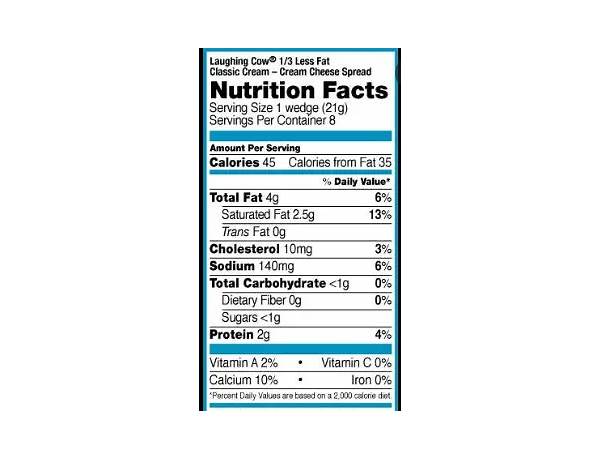 Cheese wedges nutrition facts