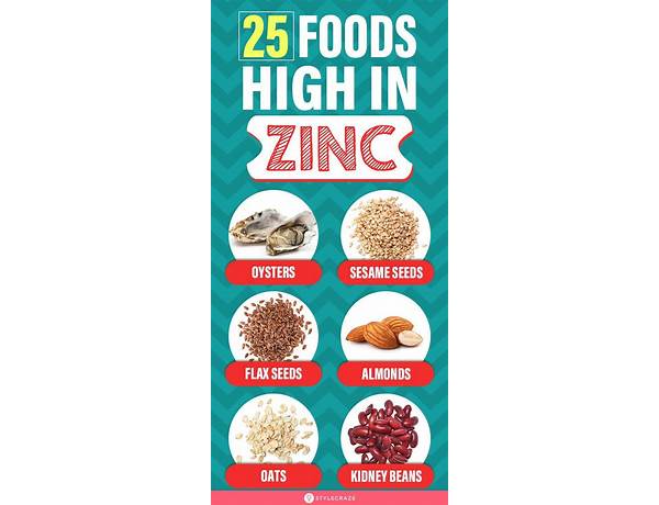 Chelated  zinc food facts