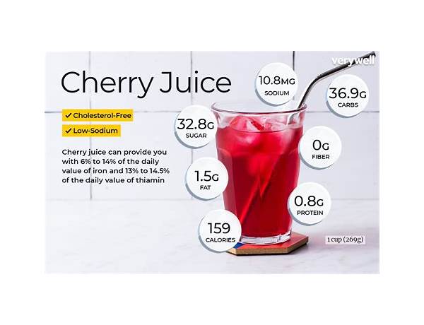 Cherry juice drink food facts