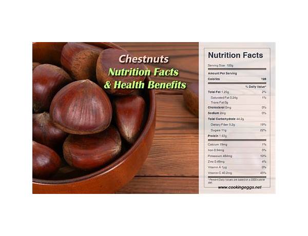 Chestnuts nutrition facts