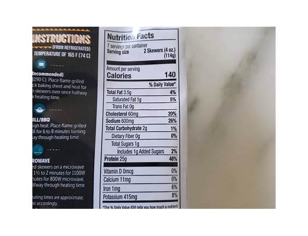 Chicken breast skewers nutrition facts