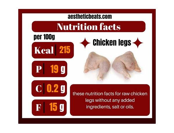 Chicken leg meat nutrition facts