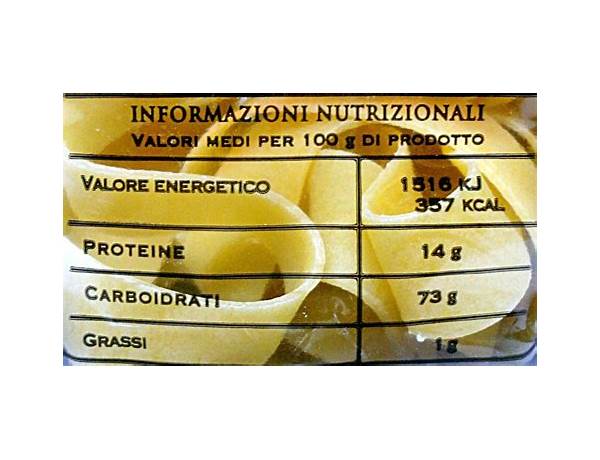 Chicken pappardelle nutrition facts