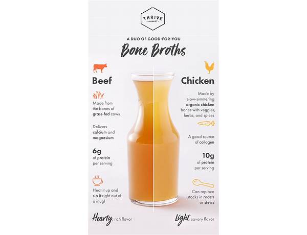 Chicken sipping bone broth food facts