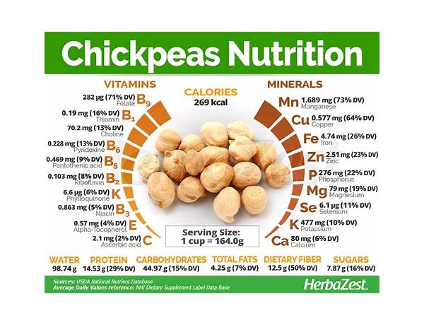 Chickpeas and lentils organic shells pasta nutrition facts