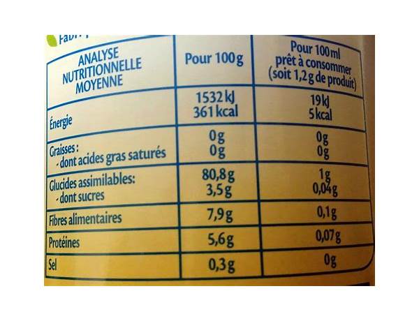 Chicorée bio nutrition facts