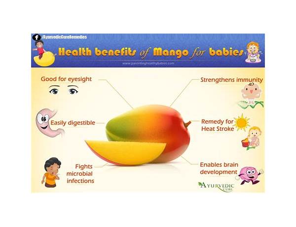Chili mango food facts