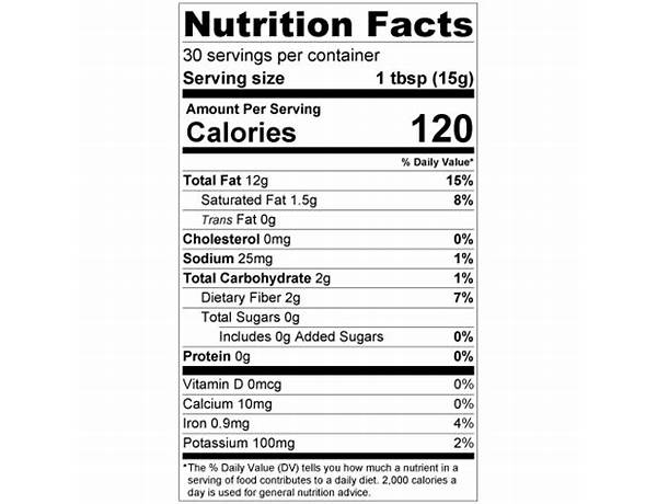 Chili oil sauce nutrition facts