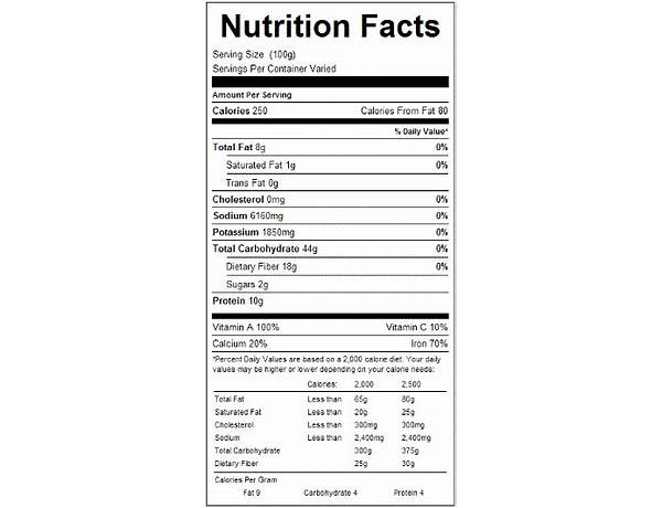 Chili powder nutrition facts