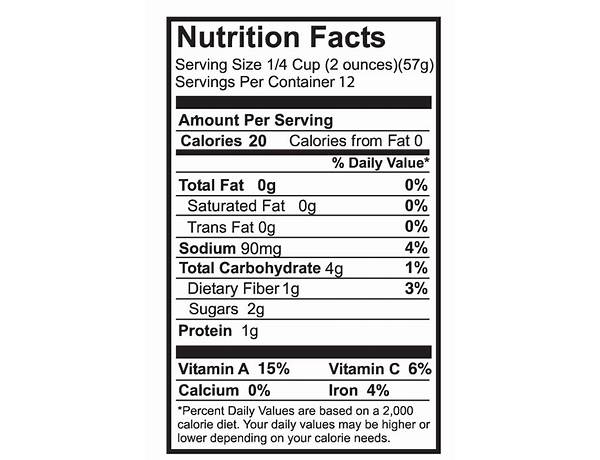 Chilli relish nutrition facts